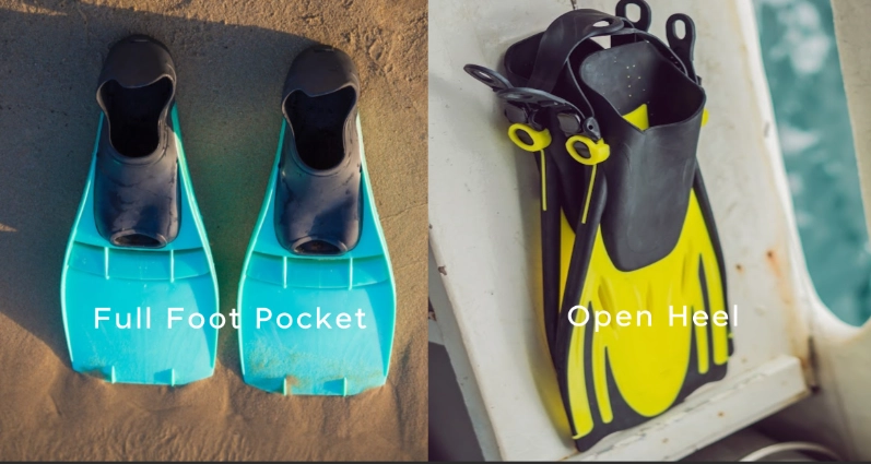 how to choose snorkeling fins