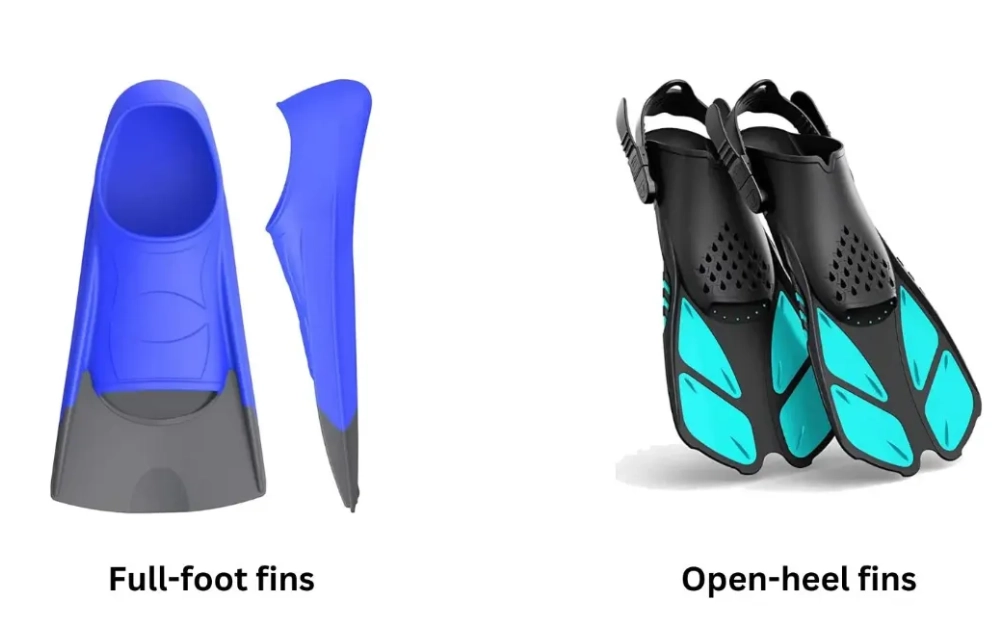 snorkeling fins for wide feet