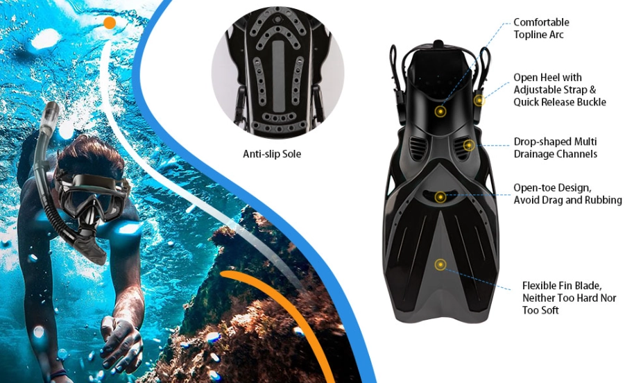 travel snorkel gear
