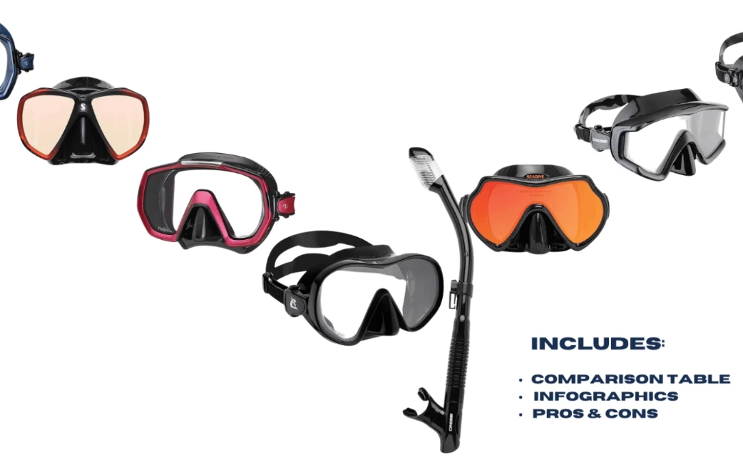 best snorkeling mask seal